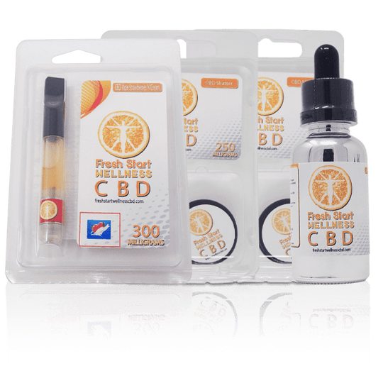 CBD Relaxation Box