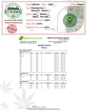 Load image into Gallery viewer, Kief Cone Powder, 1g – 32.4% Kief Plus 100% CBD Isolate