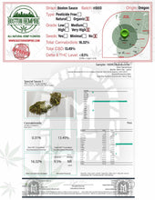 Load image into Gallery viewer, Organic Boston Sauce – 13% CBD