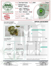 Load image into Gallery viewer, Organic Sour Space Candy – 12% CBD