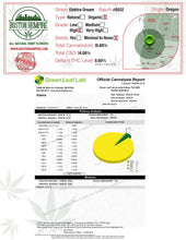 Load image into Gallery viewer, Organic Elektra Dream – 14% CBD