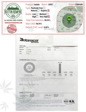 Load image into Gallery viewer, Mitragyna Speciosa (red vein) w/ 300mg CBD isolate – 1oz