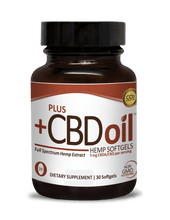 Load image into Gallery viewer, CBD Oil Softgels – RAW