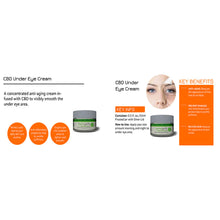Load image into Gallery viewer, CBD Anti-Aging Eye Cream