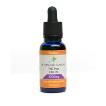 Load image into Gallery viewer, CBD THC-Free Tincture