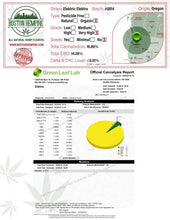 Load image into Gallery viewer, Elektra Pre Roll “Fatties” – 1.25+ gram, 14% CBD