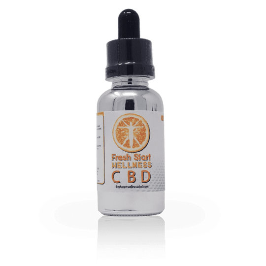 CBD Tincture – Coconut Oil