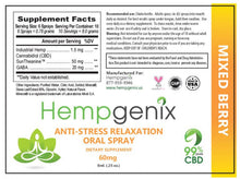 Load image into Gallery viewer, CBD Anti-Stress &amp; Relaxation Oral Spray