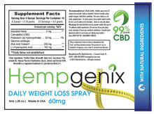 Load image into Gallery viewer, CBD Oil Spray Weight Loss With 60% HCA