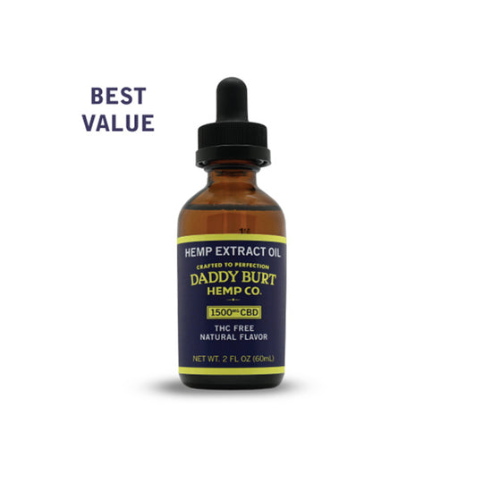 Standard Strength CBD Oil – THC Free (Double Size Bottle)