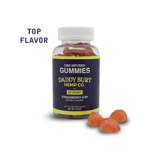 CBD Gummies  Strawberry-Kiwi