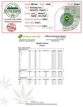 Load image into Gallery viewer, Kief Dipped Elektra Fatty – 1.25+ gram flower, 12.5% Plus 32.4% CBD