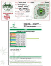 Load image into Gallery viewer, CBD Shatter Shards – 99.8% CBD