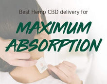 Load image into Gallery viewer, Ameo Entune Transdermal CBD Patch