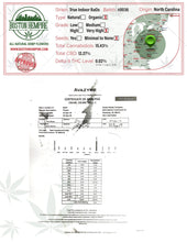 Load image into Gallery viewer, Organic True Indoor BaOx 1/8oz – 12.27% CBD