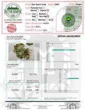 Load image into Gallery viewer, SSC Moon Rocks – 1.5g+, 12.17% Plus 32.4% CBD