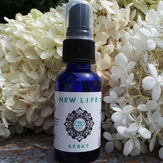 CBD Pet Spray (500mg)